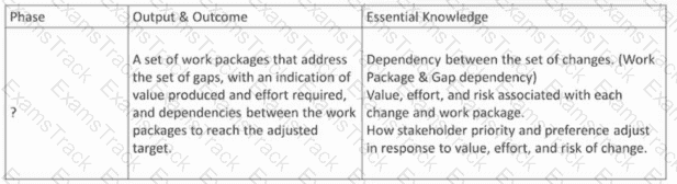 OGEA-101 Question 14